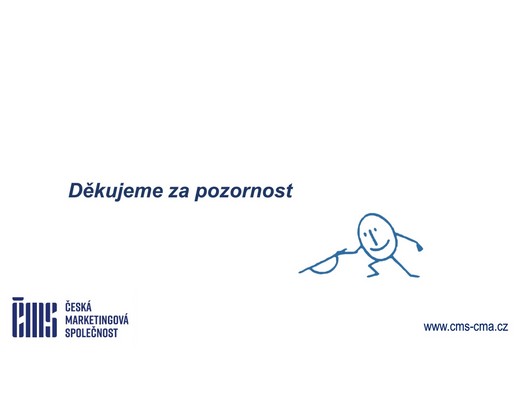 esk marketingov spolenost - Vzkum ei a reklama 2025